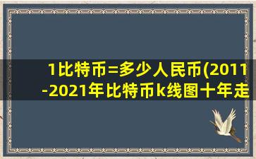 1比特币=多少人民币(2011-2021年比特币k线图十年走势一览)