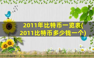 2011年比特币一览表(2011比特币多少钱一个)