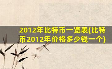 2012年比特币一览表(比特币2012年价格多少钱一个)