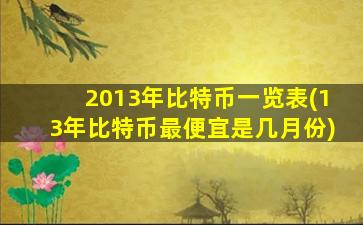 2013年比特币一览表(13年比特币最便宜是几月份)