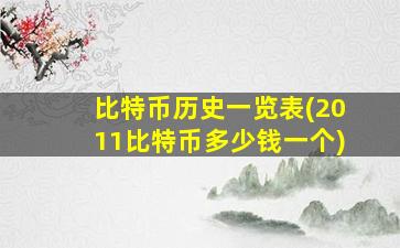 比特币历史一览表(2011比特币多少钱一个)
