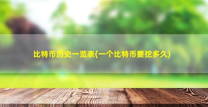 比特币历史一览表(一个比特币要挖多久)