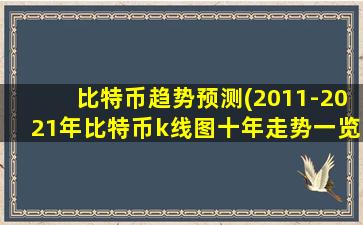 比特币趋势预测(2011-2021年比特币k线图十年走势一览)