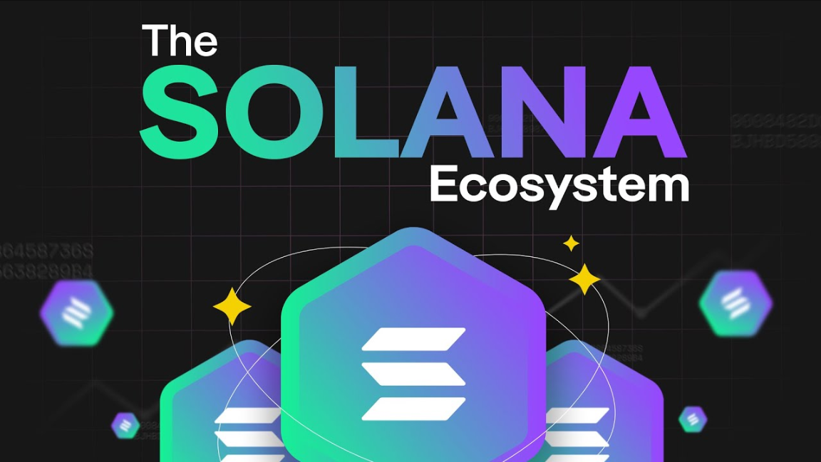 Solana Ecosystem概念币