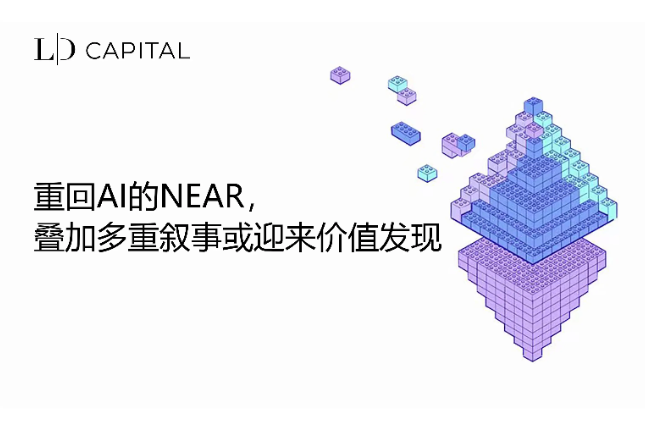 shib币最新消息(shib币未来前景)